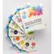 Хустки коффердаму Сині Dental Dam Novadam 5210-6557 фото 1