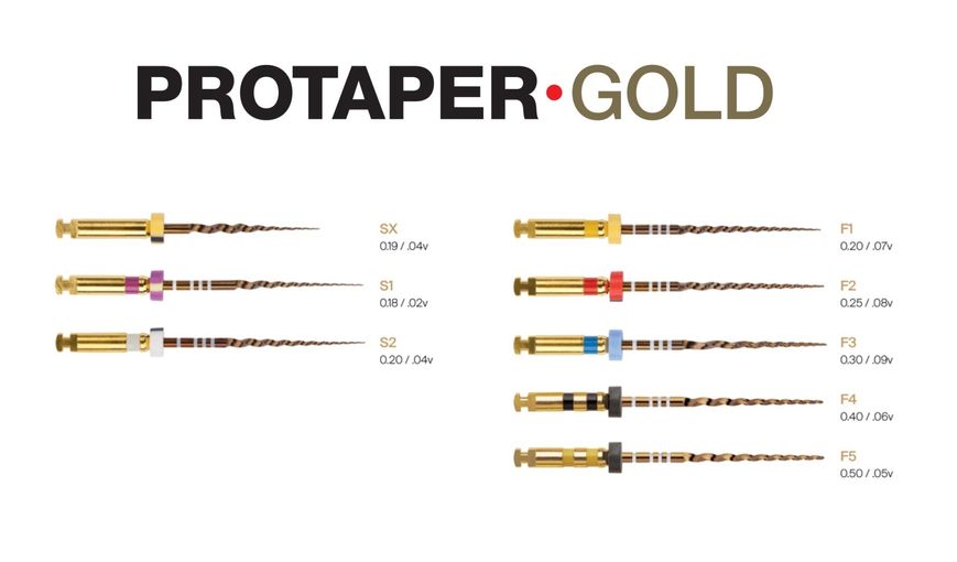 ProTaper Gold (Протейпер голд) Dentsply Sirona, 6шт SX 019.04 5510-2828 фото